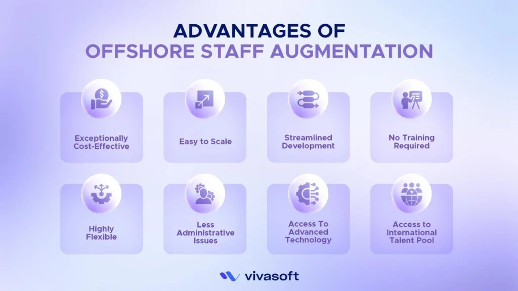 Advantages of Offshore Staff Augmentation