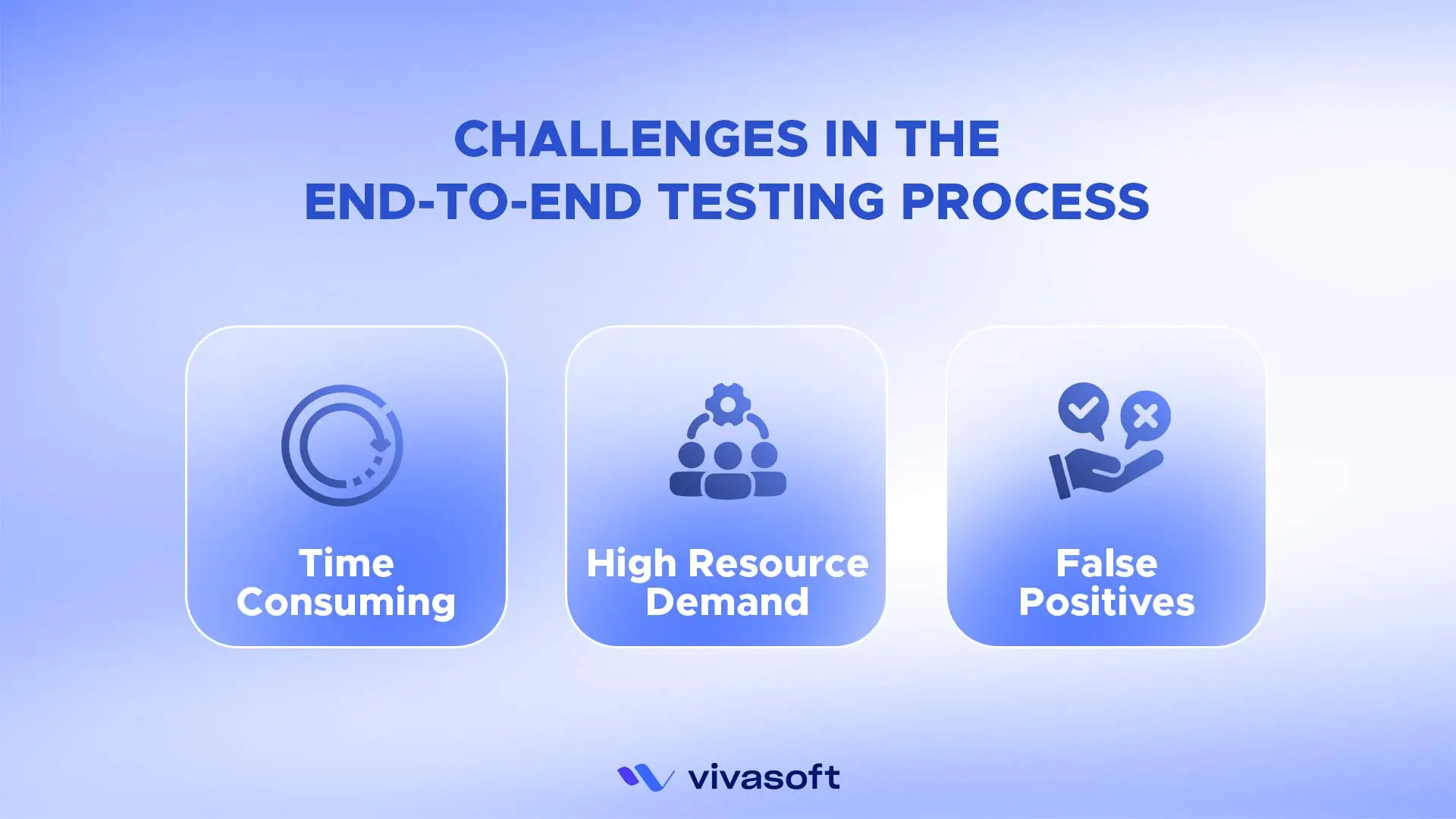 Challenges In the End to End Testing Process