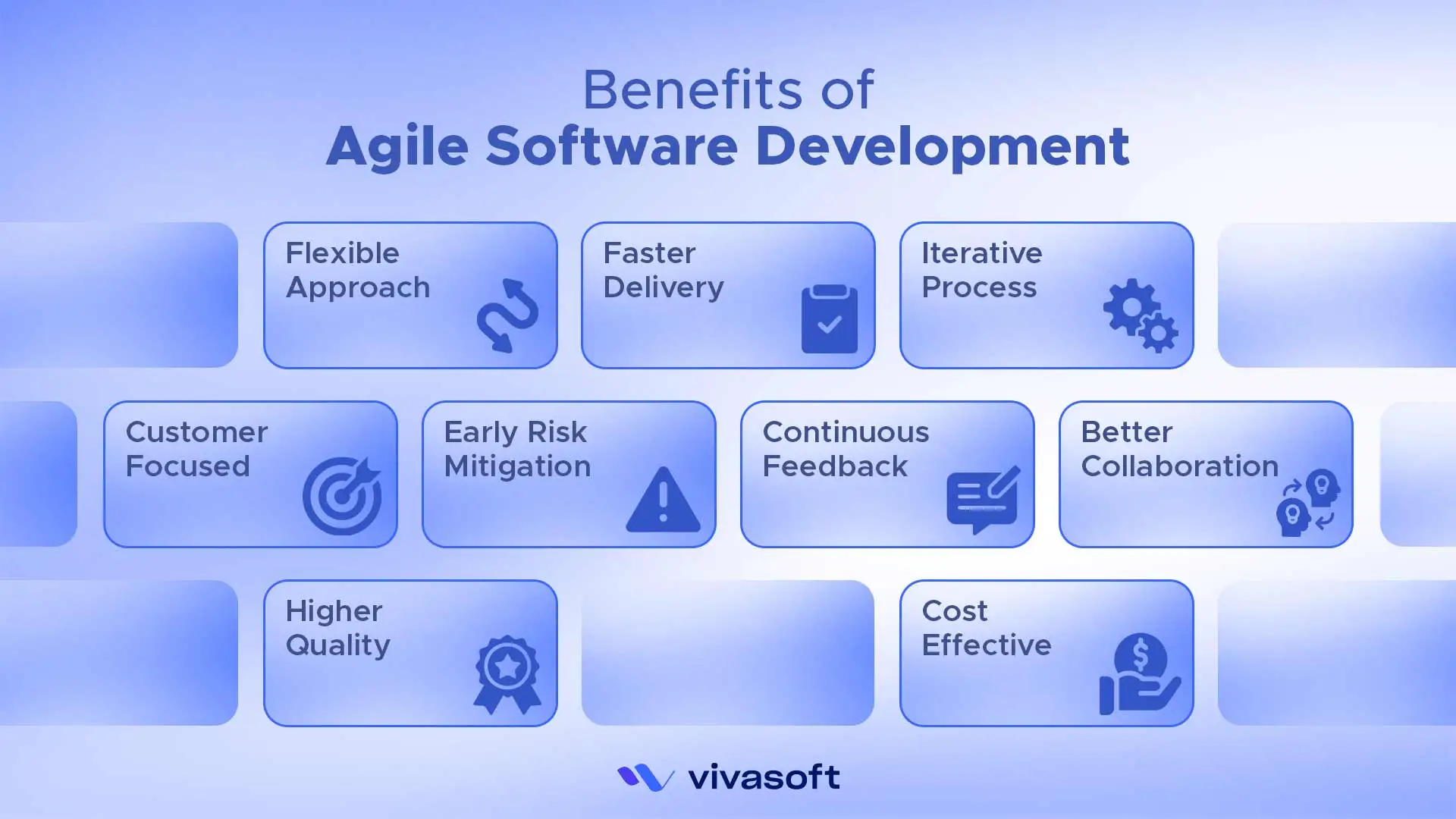 Benefits of Agile Software Development