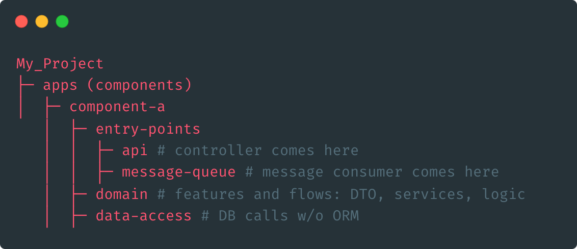 3 folders that represent common concerns