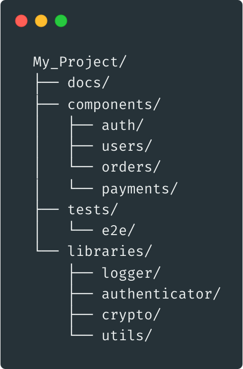 good folder structure