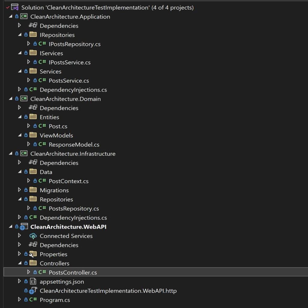 Clean Architecture project with N-Unit