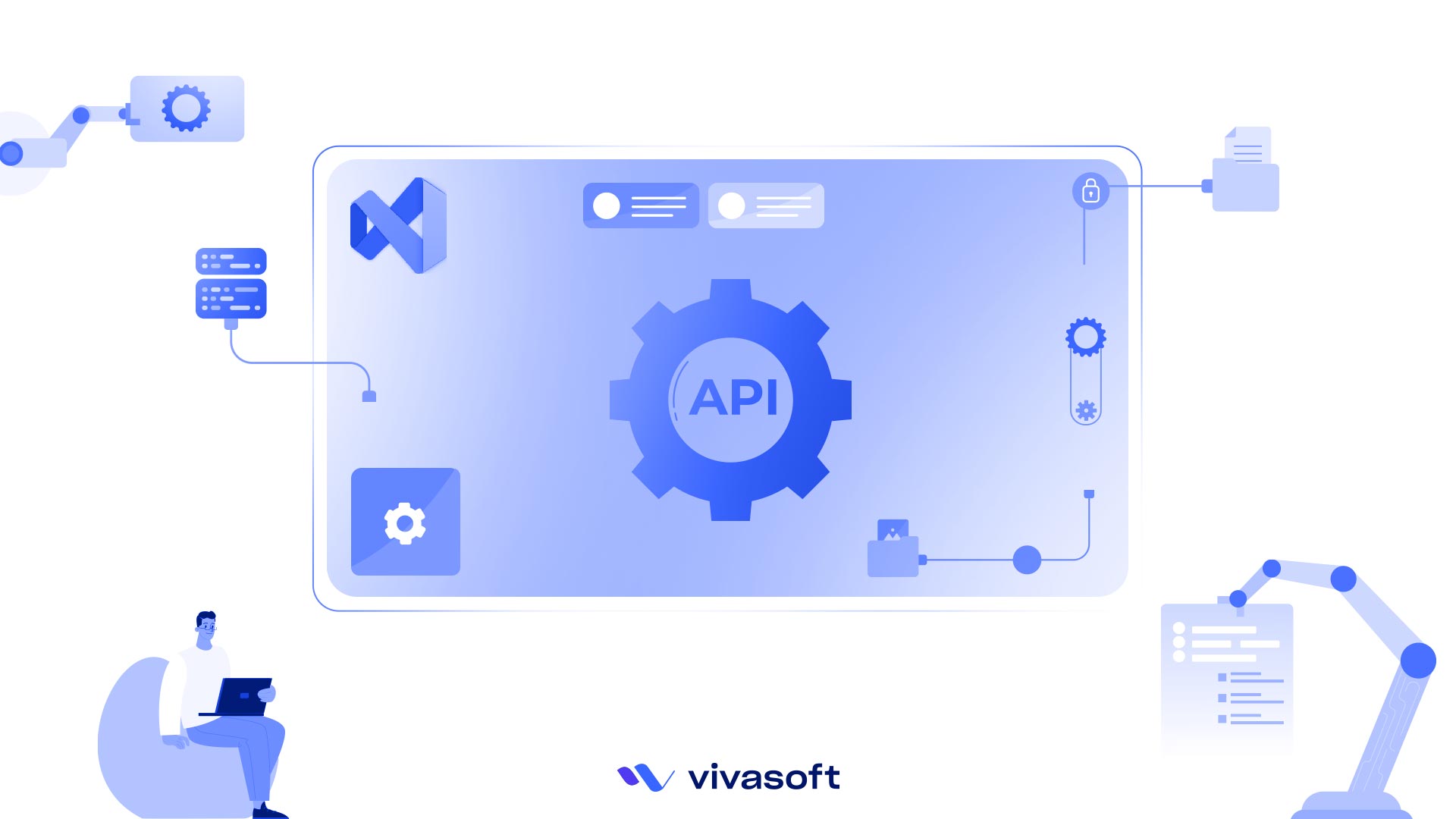 .Net Core Web API Project with Clean Architecture