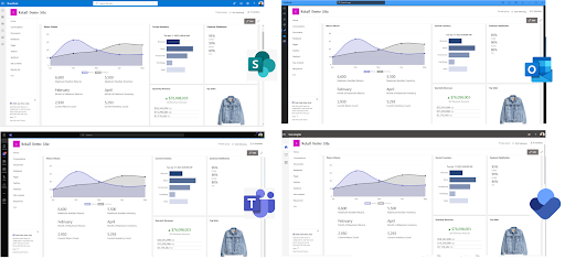 SharePoint customization and extensibility across multiple application