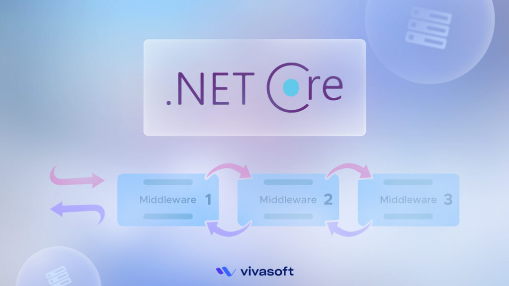 Featured image of Understanding .NET middleware and passing data between them article
