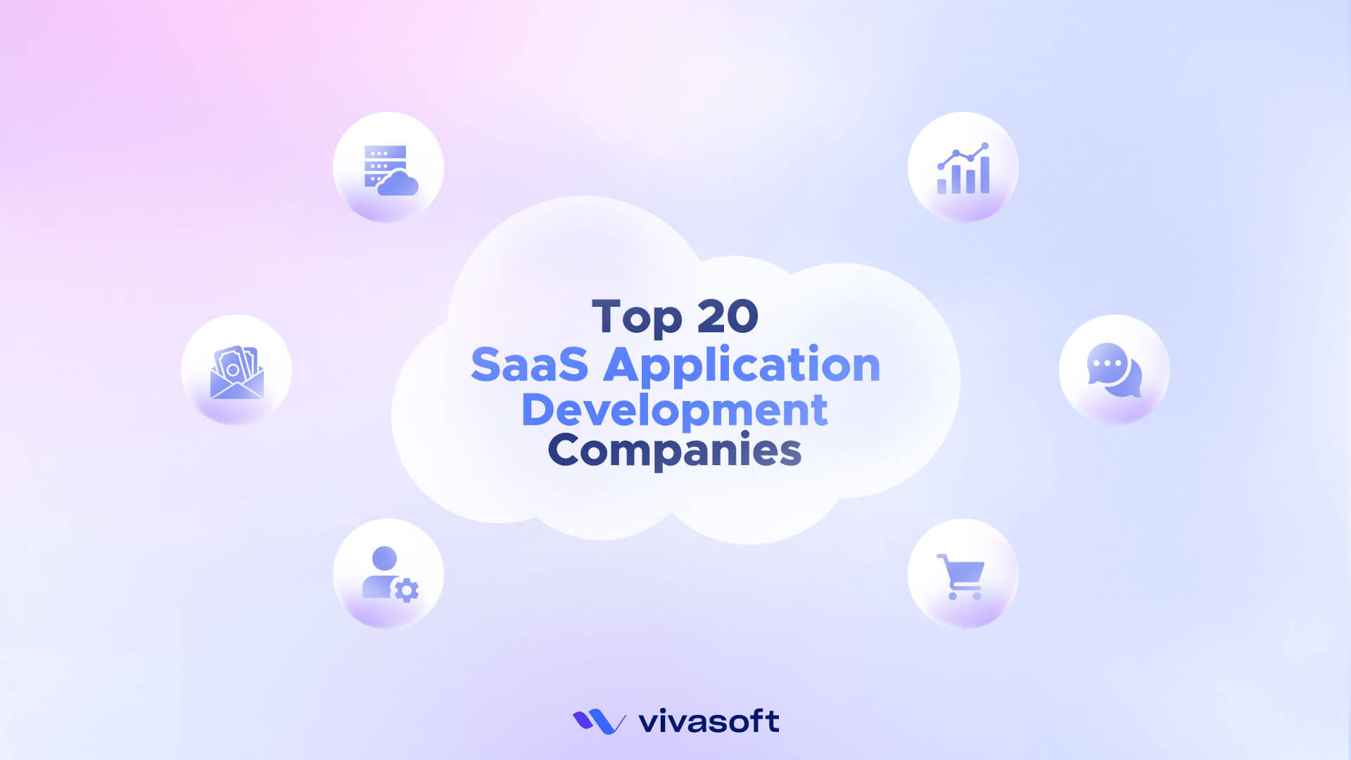 SaaS Application Development Companies