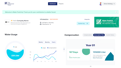 Toja Connected water