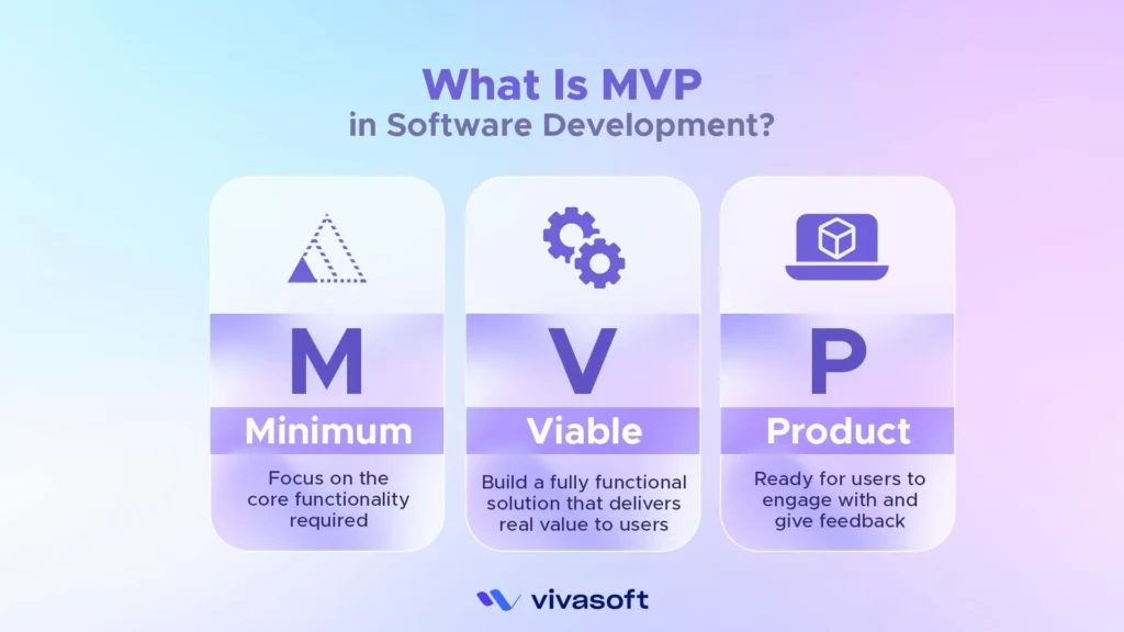 Feature image of MVP in software development